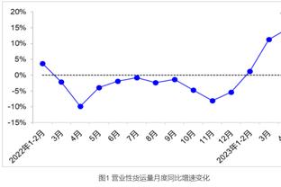 Fischer：骑士致力于留住米切尔 未考虑送走他